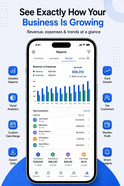 Serviq reports screen showing revenue vs expenses and top customers
